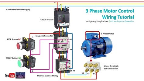 electrical box for motor|motor wiring hook up diagram.